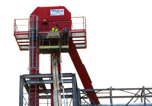 Maschinenbau für die Industrie